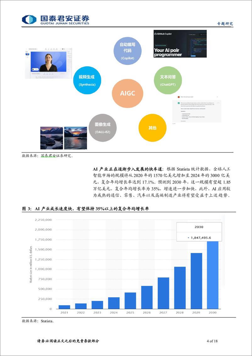 《2023-12-05-指数配置研究系列五：人工智能ETF投资机会解读-国泰君安》 - 第4页预览图