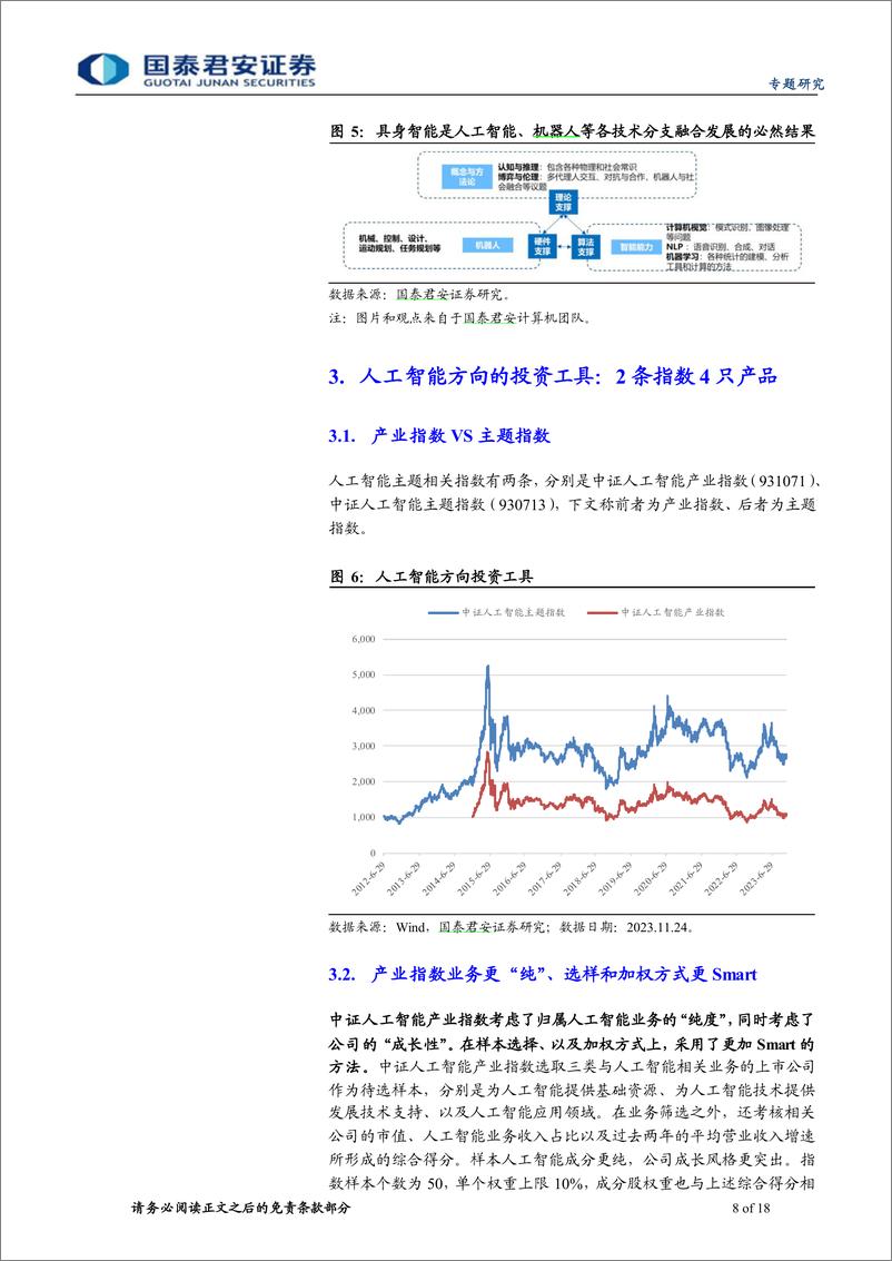 《2023-12-05-指数配置研究系列五：人工智能ETF投资机会解读-国泰君安》 - 第8页预览图