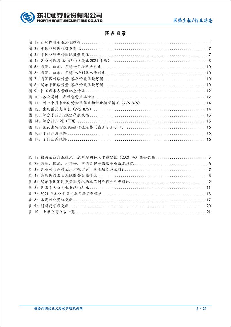 《医药生物行业：从商业模式看口腔连锁企业外拓之路-20220807-东北证券-27页》 - 第4页预览图