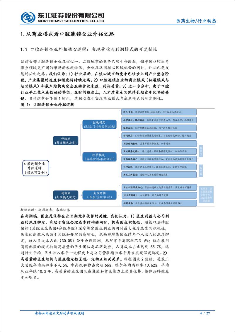 《医药生物行业：从商业模式看口腔连锁企业外拓之路-20220807-东北证券-27页》 - 第5页预览图