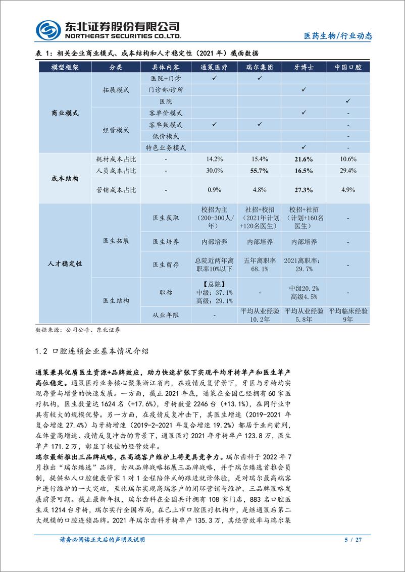 《医药生物行业：从商业模式看口腔连锁企业外拓之路-20220807-东北证券-27页》 - 第6页预览图