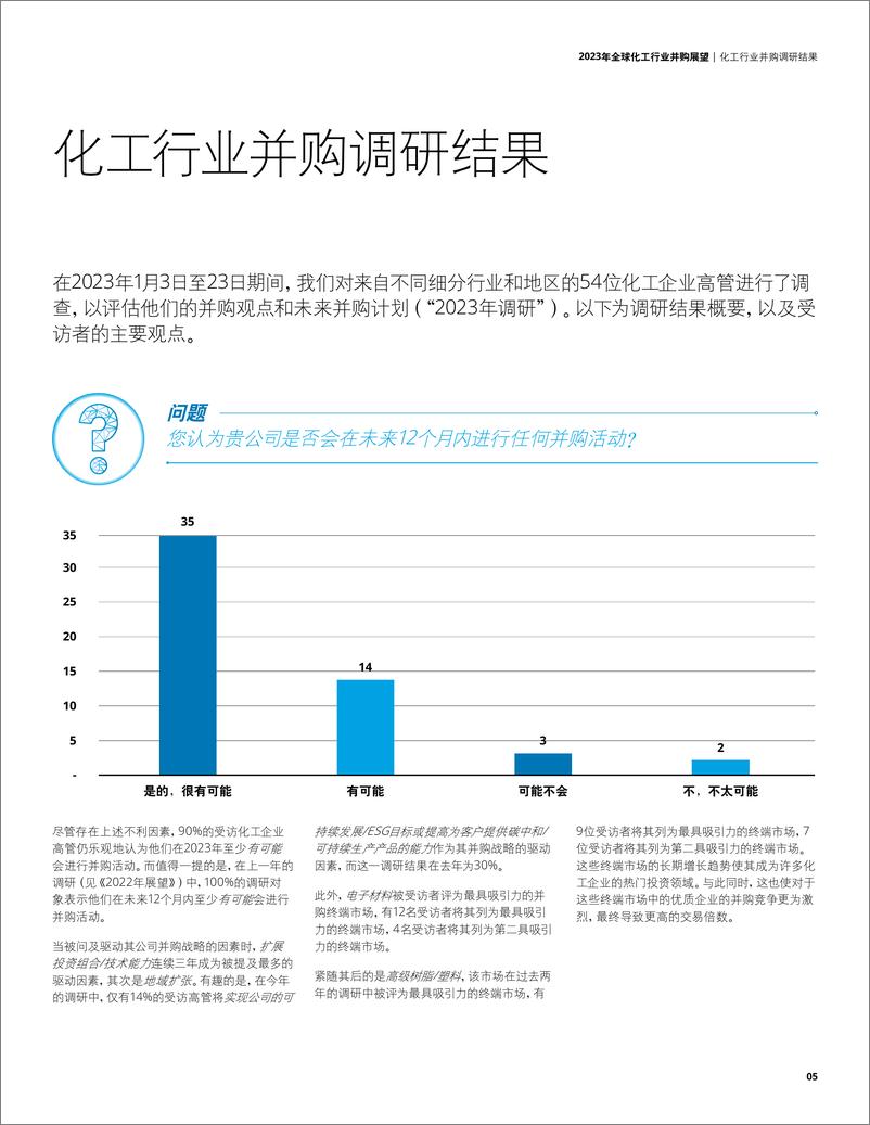 《2023年全球化工行业并购展望-28页》 - 第8页预览图