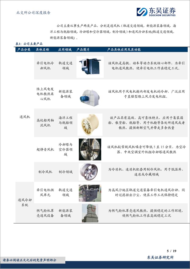 《克莱特(831689)成长性极佳的国产通风冷却小巨人企业【勘误版】-240611-东吴证券-19页》 - 第5页预览图