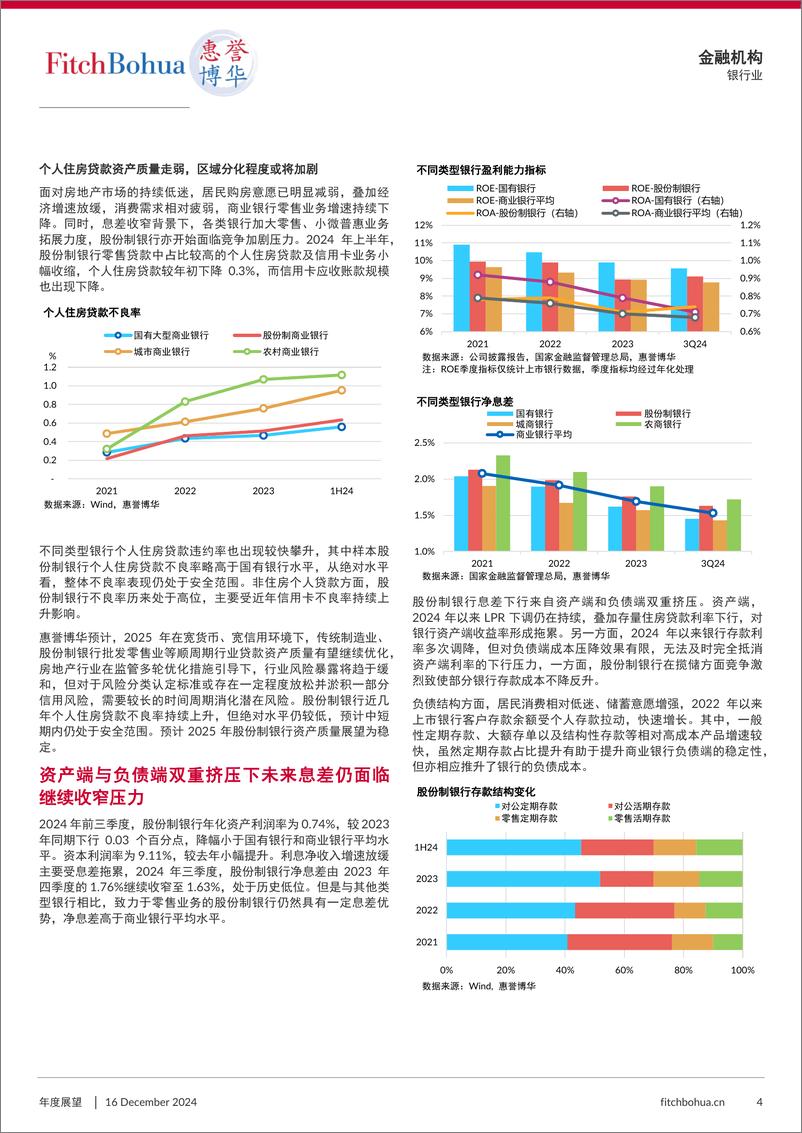 《2024年中国商业银行信用展望_股份制银行-7页》 - 第4页预览图