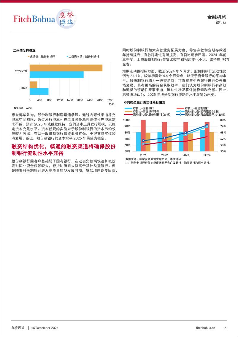 《2024年中国商业银行信用展望_股份制银行-7页》 - 第6页预览图