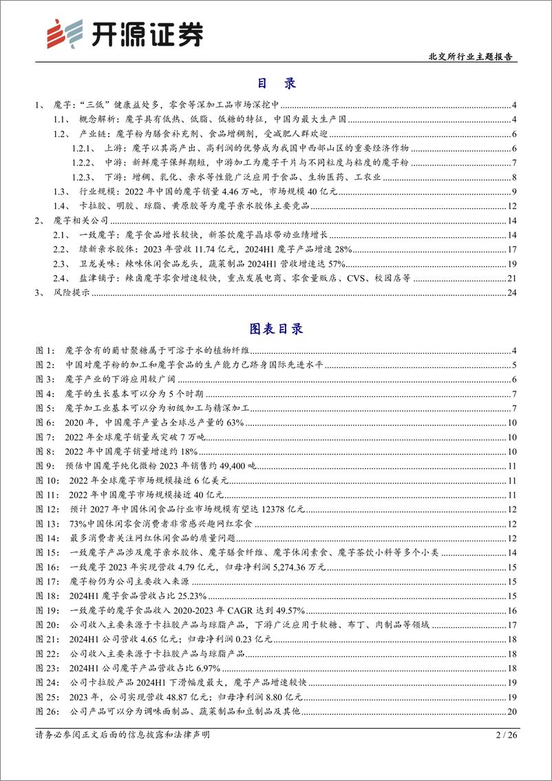 《北交所行业主题报告：魔芋热潮，健康食品新宠，晶球与零食潜力逐渐释放-250115-开源证券-26页》 - 第2页预览图