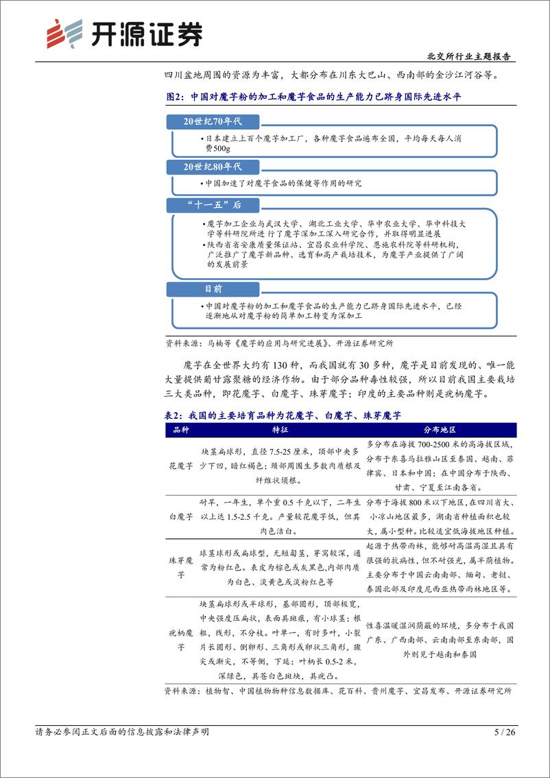 《北交所行业主题报告：魔芋热潮，健康食品新宠，晶球与零食潜力逐渐释放-250115-开源证券-26页》 - 第5页预览图