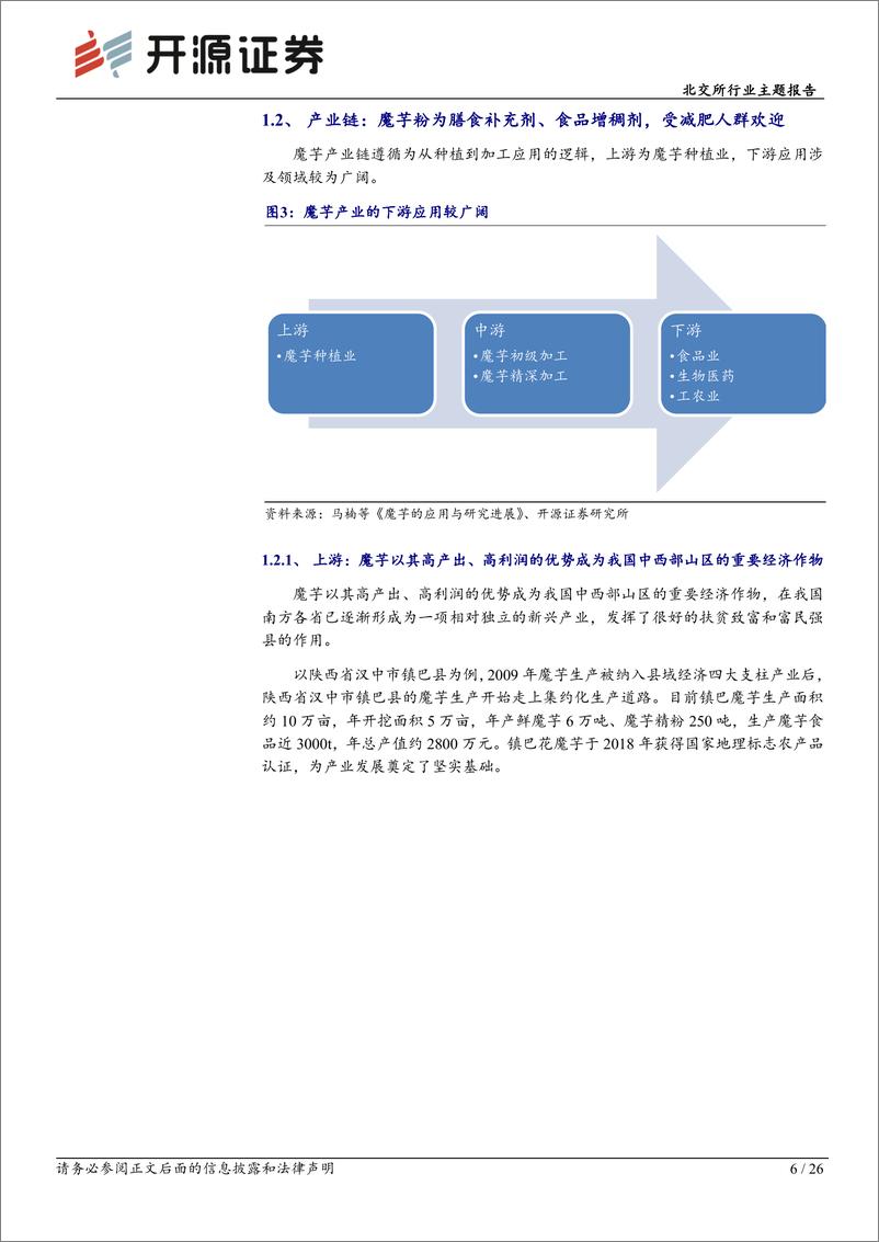 《北交所行业主题报告：魔芋热潮，健康食品新宠，晶球与零食潜力逐渐释放-250115-开源证券-26页》 - 第6页预览图