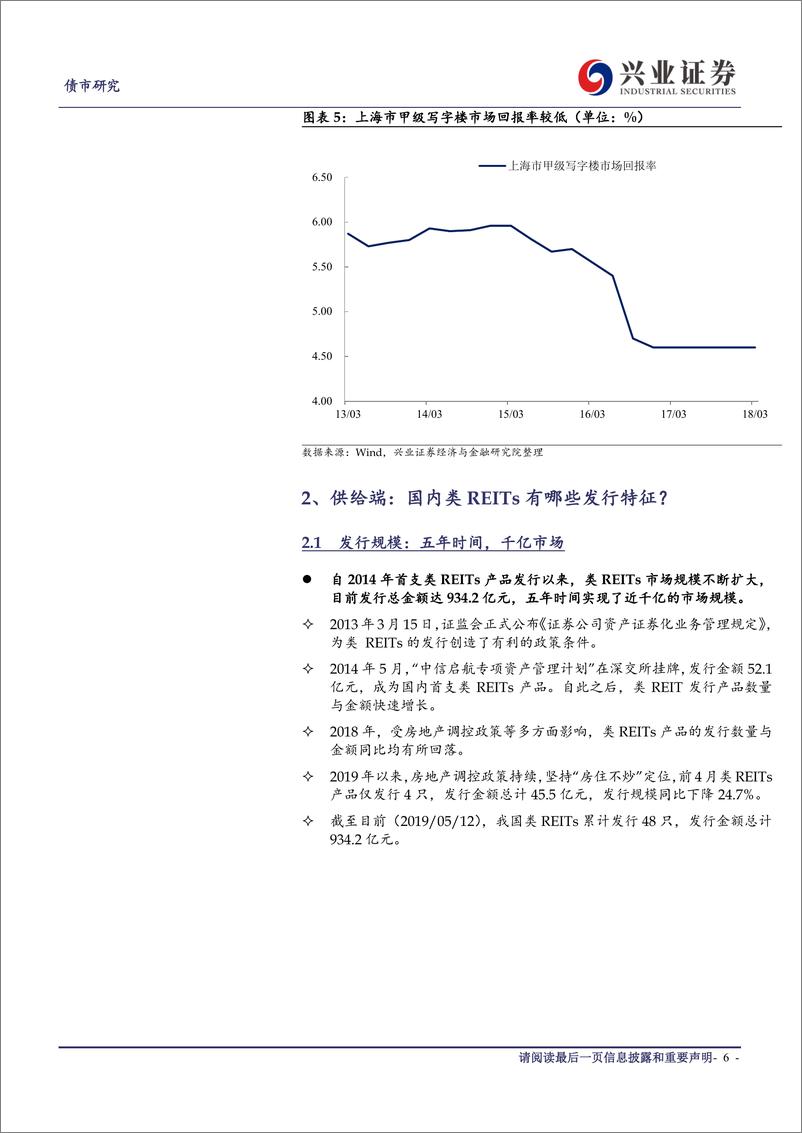 《ABS系列之房地产REITs篇一：一文知晓中国类REITs市场-20190520-兴业证券-14页》 - 第7页预览图