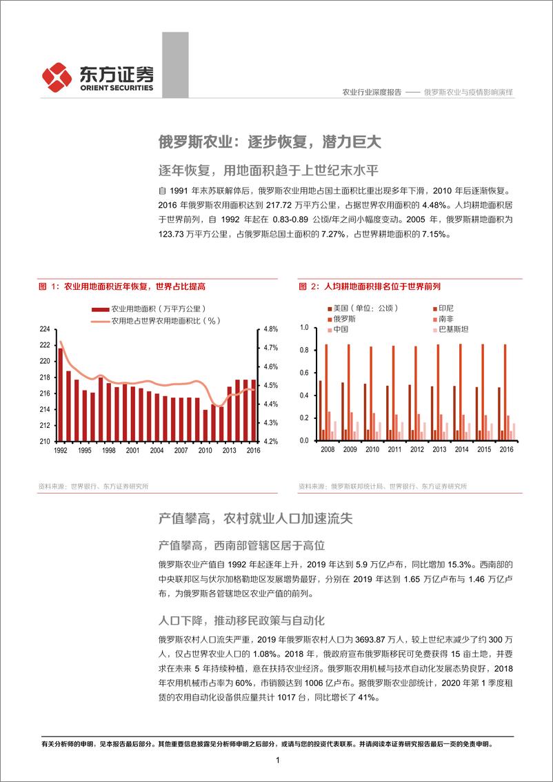 《农业：新冠疫情下的全球农业专题二，俄罗斯农业与疫情影响演绎-20200420-东方证券-19页》 - 第5页预览图