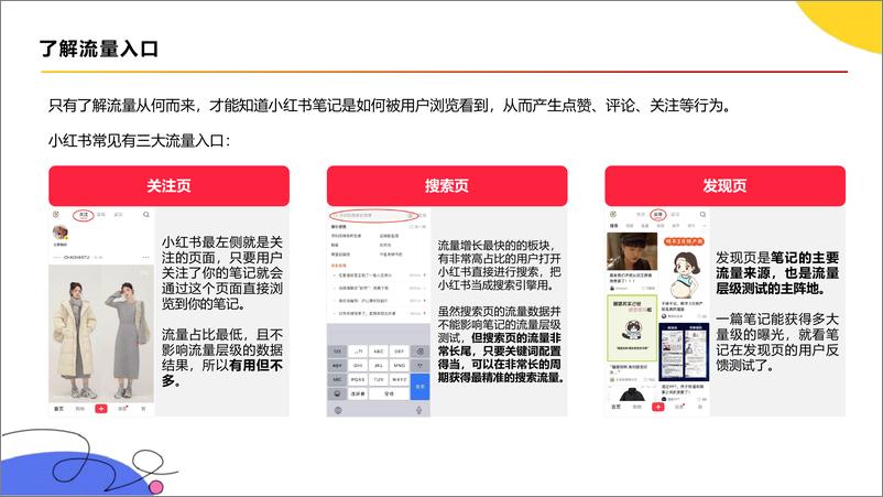 《小红书运营全流程&爆文创作攻略》 - 第3页预览图