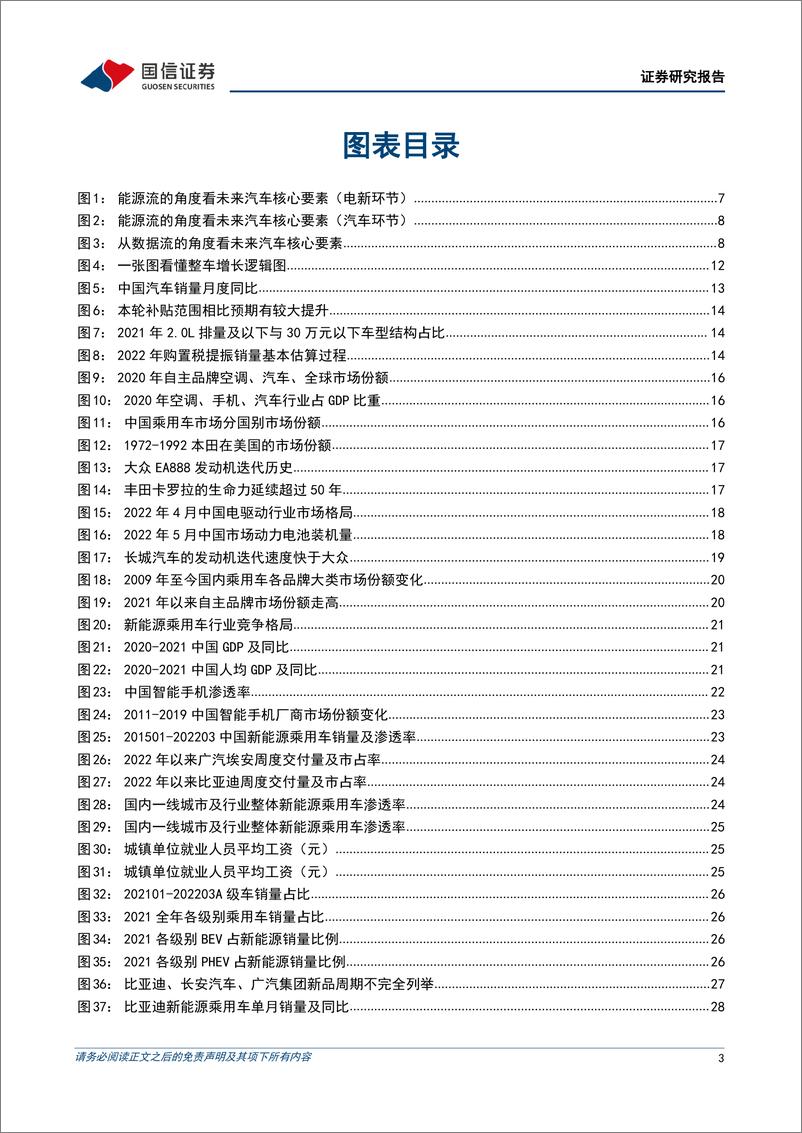 《汽车行业2022年中期投资策略：政策提升下半年景气，中长期推荐自主崛起及电动智能双主线-20220623-国信证券-72页》 - 第4页预览图