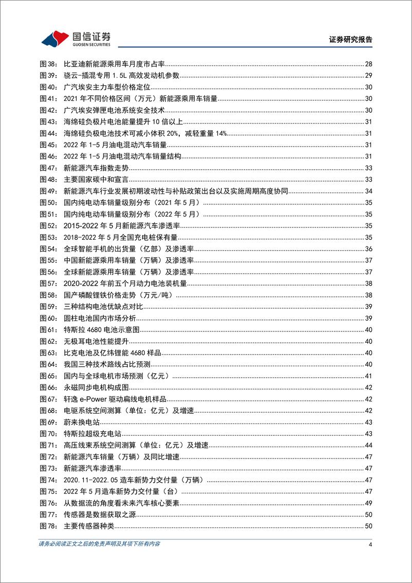 《汽车行业2022年中期投资策略：政策提升下半年景气，中长期推荐自主崛起及电动智能双主线-20220623-国信证券-72页》 - 第5页预览图