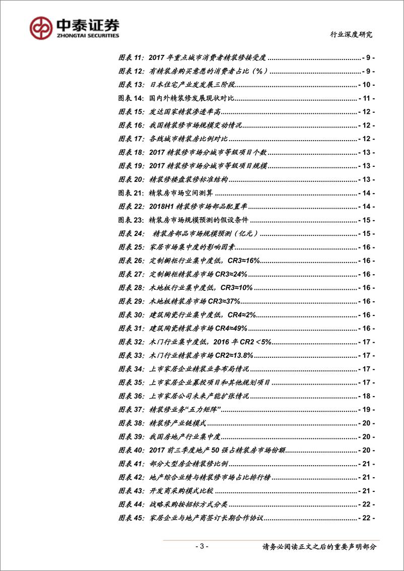 《轻工制造行业：精装房黄金时代，龙头家居迎浪而上-20190410-中泰证券-31页》 - 第4页预览图