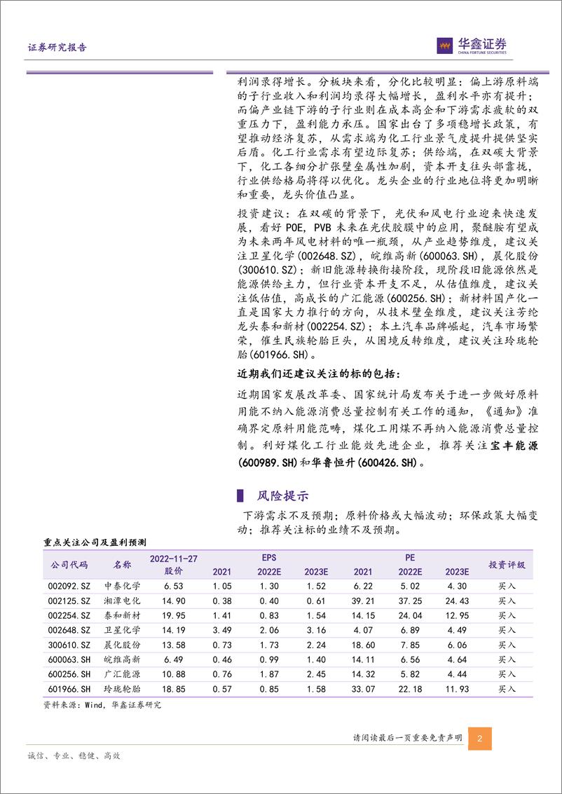 《基础化工行业周报：化肥价格涨幅居前，宏观情绪提振PVC市场》 - 第2页预览图