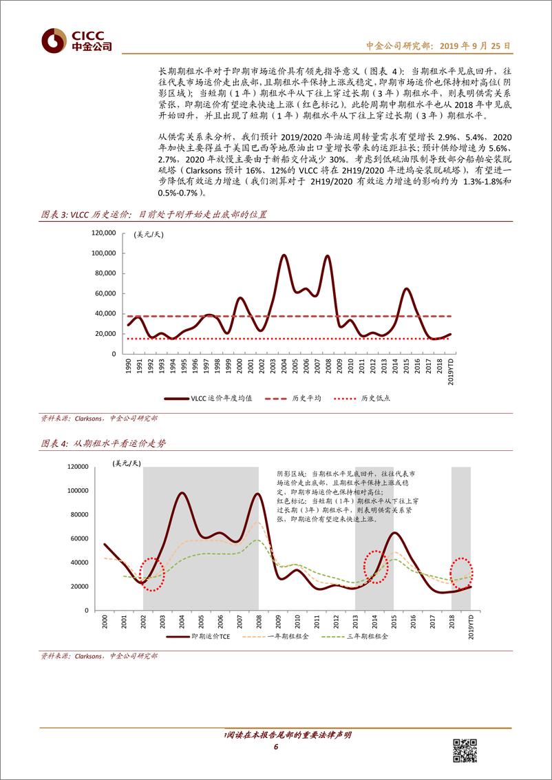 《交通运输行业油运买点已现：至少一年向上周期，四季度旺季在前-20190925-中金公司-23页》 - 第7页预览图