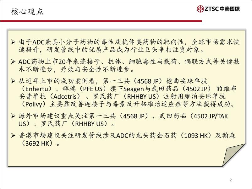 《全球抗体偶联物（ADC）市场研究-20240205-中泰国际证券-40页》 - 第2页预览图