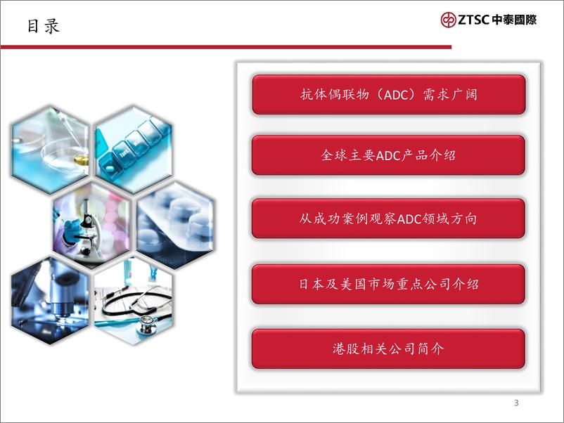 《全球抗体偶联物（ADC）市场研究-20240205-中泰国际证券-40页》 - 第3页预览图