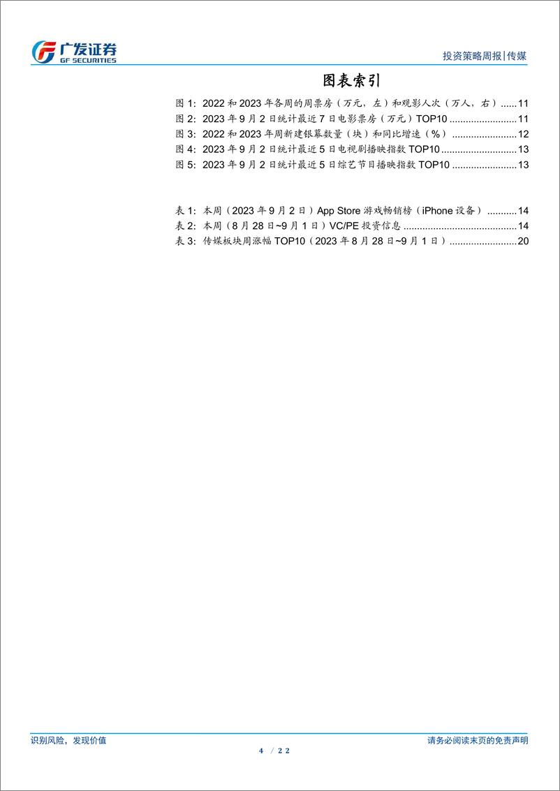 《20230903-8月进口游戏版号发放，首批国产大模型通过备案》 - 第4页预览图