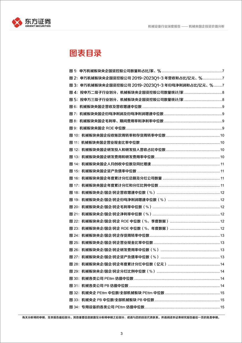 《机械设备行业央国企改革专题研究：机械央国企投资价值分析-240315-东方证券-19页》 - 第3页预览图