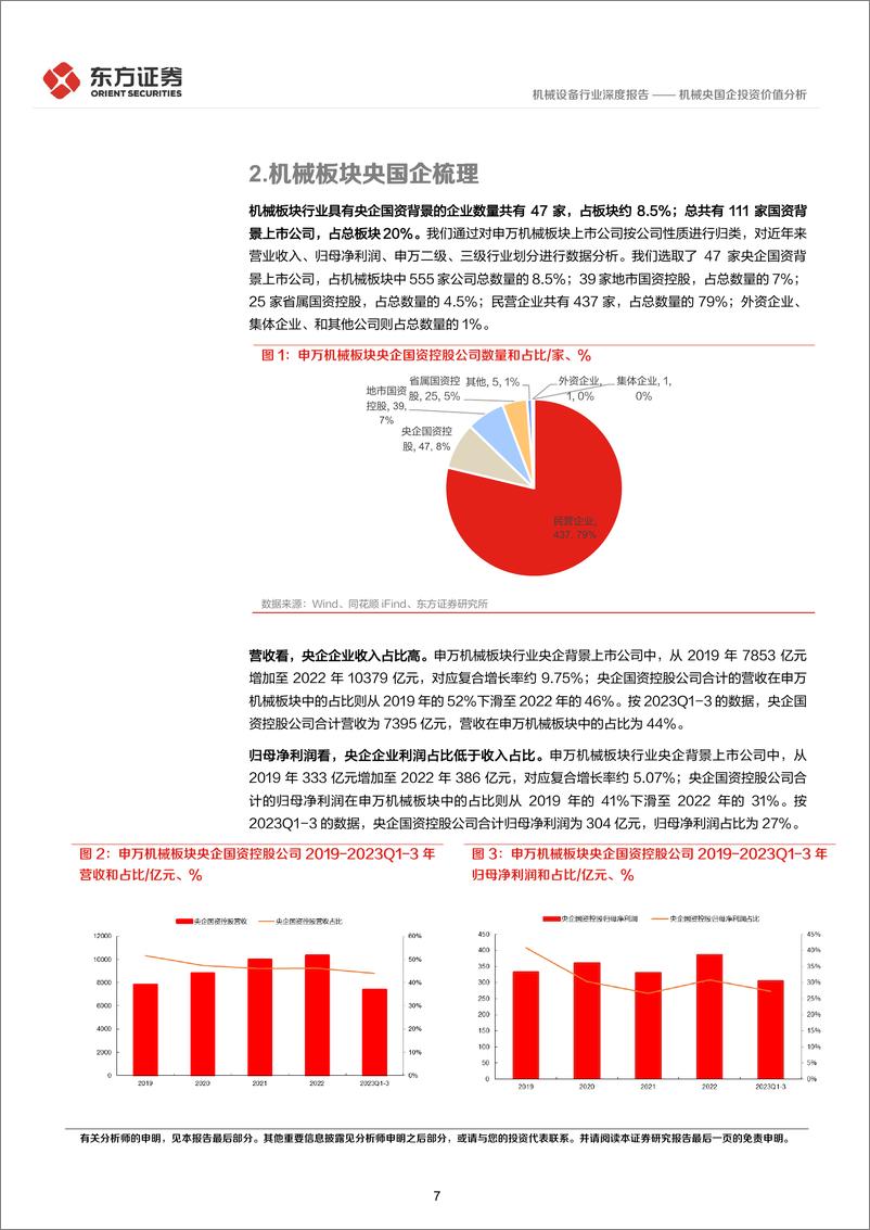 《机械设备行业央国企改革专题研究：机械央国企投资价值分析-240315-东方证券-19页》 - 第7页预览图