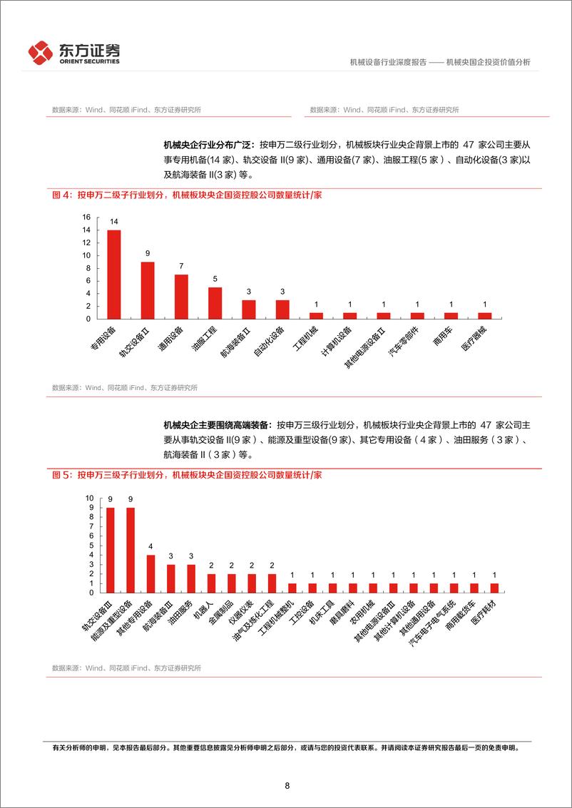 《机械设备行业央国企改革专题研究：机械央国企投资价值分析-240315-东方证券-19页》 - 第8页预览图