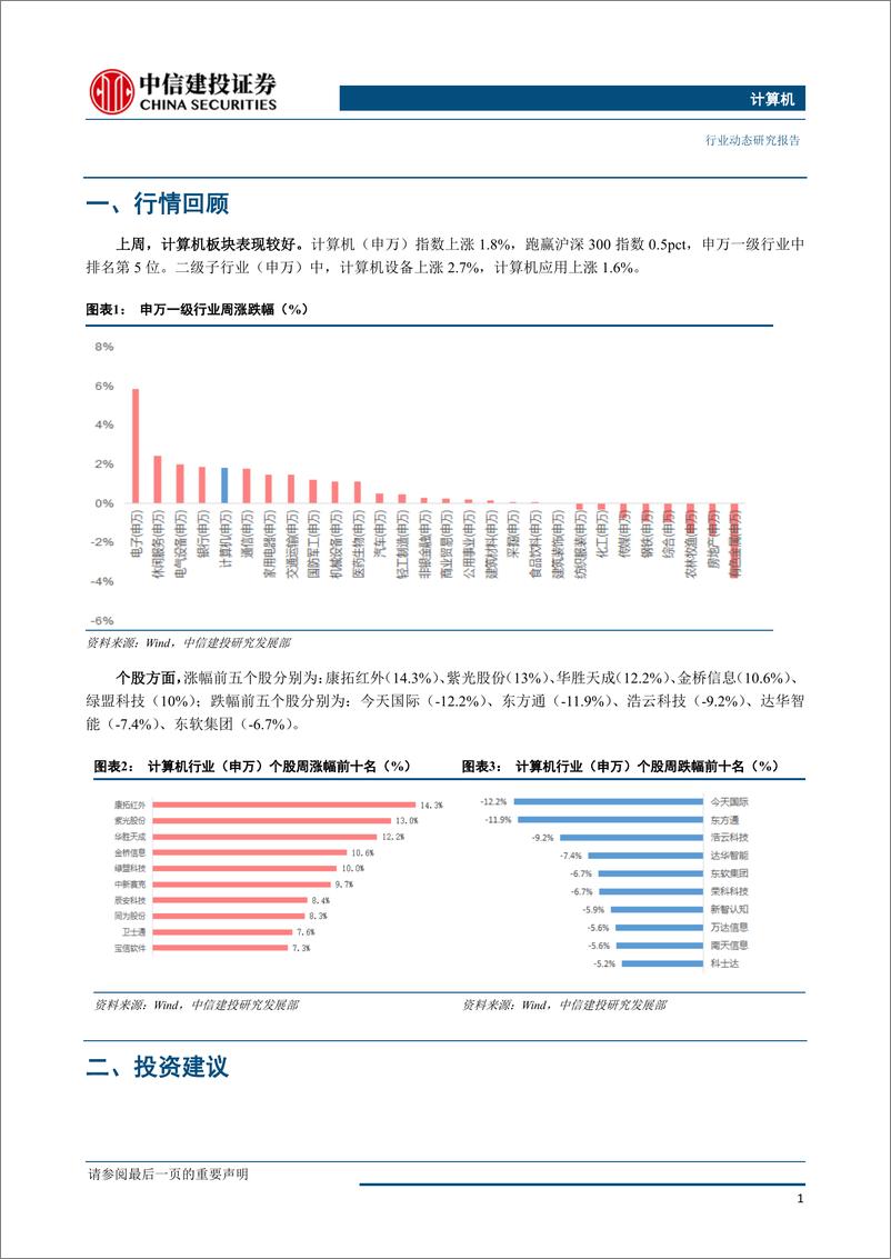 《计算机行业动态：华为30亿扶持鲲鹏云生态，国产化云应用有望加速发展-20190728-中信建投-16页》 - 第3页预览图