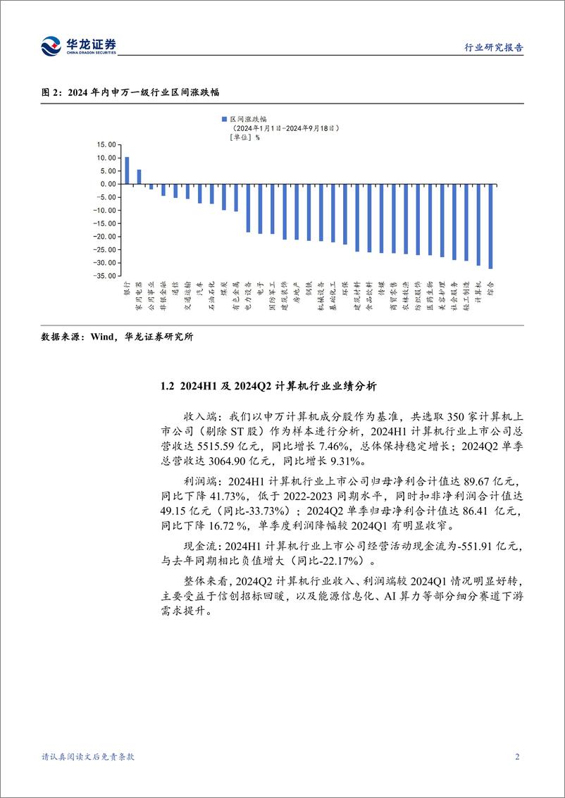 《计算机行业2024年中报综述：收入增长利润承压，关注细分赛道复苏节奏-240920-华龙证券-23页》 - 第6页预览图