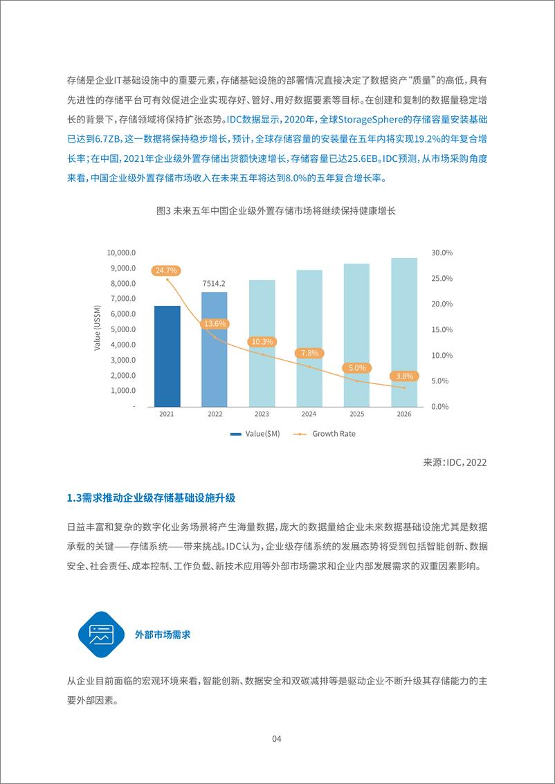 《IDC&戴尔集团：2024第五代存储持续创新助力企业实现业务突破报告》 - 第6页预览图