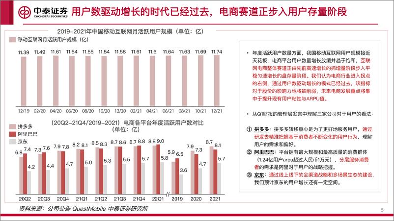 《电商行业更新：从“流量”到“留量”的时代切换-20220621-中泰证券-28页》 - 第6页预览图