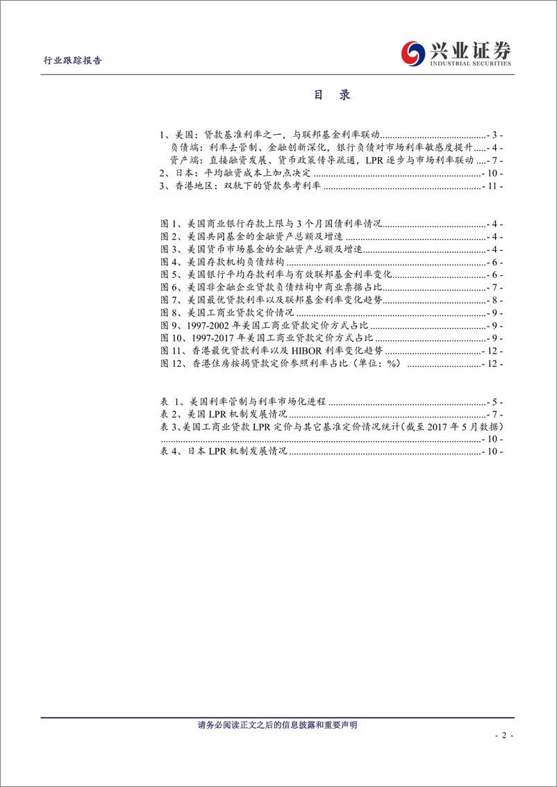 《银行业利率并轨专题之一：LPR海外运用经验-20190818-兴业证券-13页》 - 第3页预览图