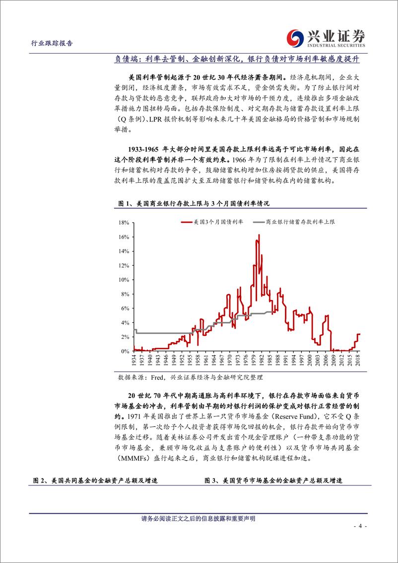 《银行业利率并轨专题之一：LPR海外运用经验-20190818-兴业证券-13页》 - 第5页预览图