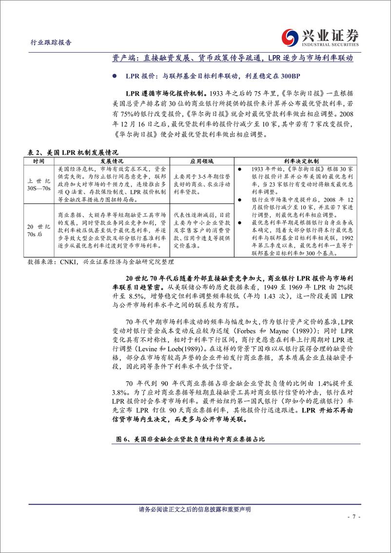 《银行业利率并轨专题之一：LPR海外运用经验-20190818-兴业证券-13页》 - 第8页预览图