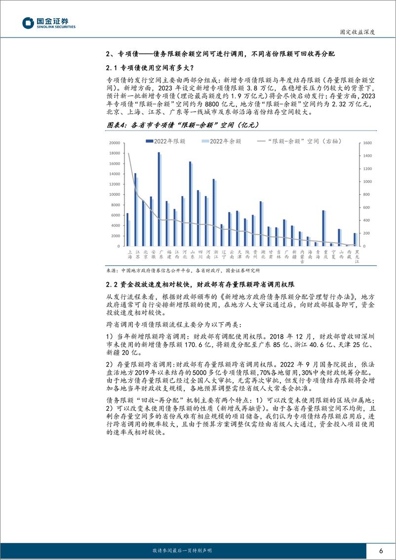 《固收深度报告：特殊财政工具落地时长知多少？-20230612-国金证券-16页》 - 第7页预览图