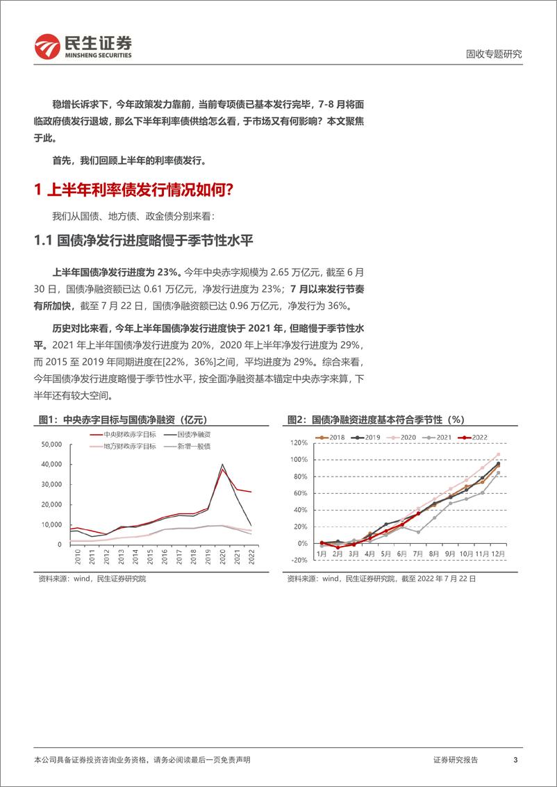 《利率专题：下半年利率债供给有何指引？-20220727-民生证券-20页》 - 第4页预览图