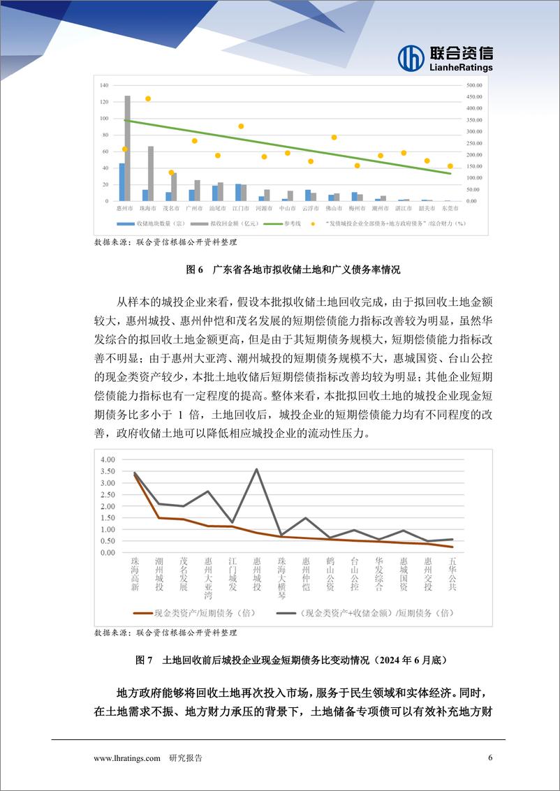 《房地产行业：广东省首批土地收储点评-10页》 - 第7页预览图