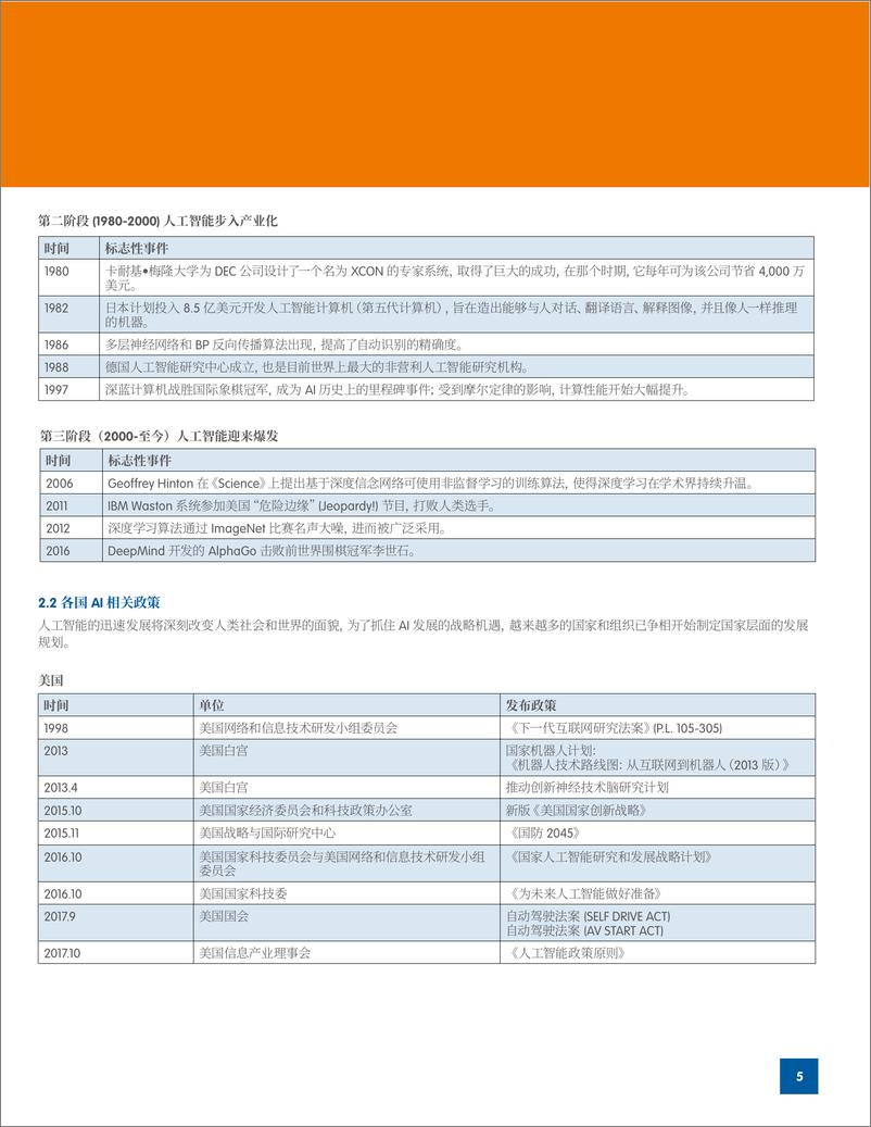 《AI深度分析》 - 第5页预览图