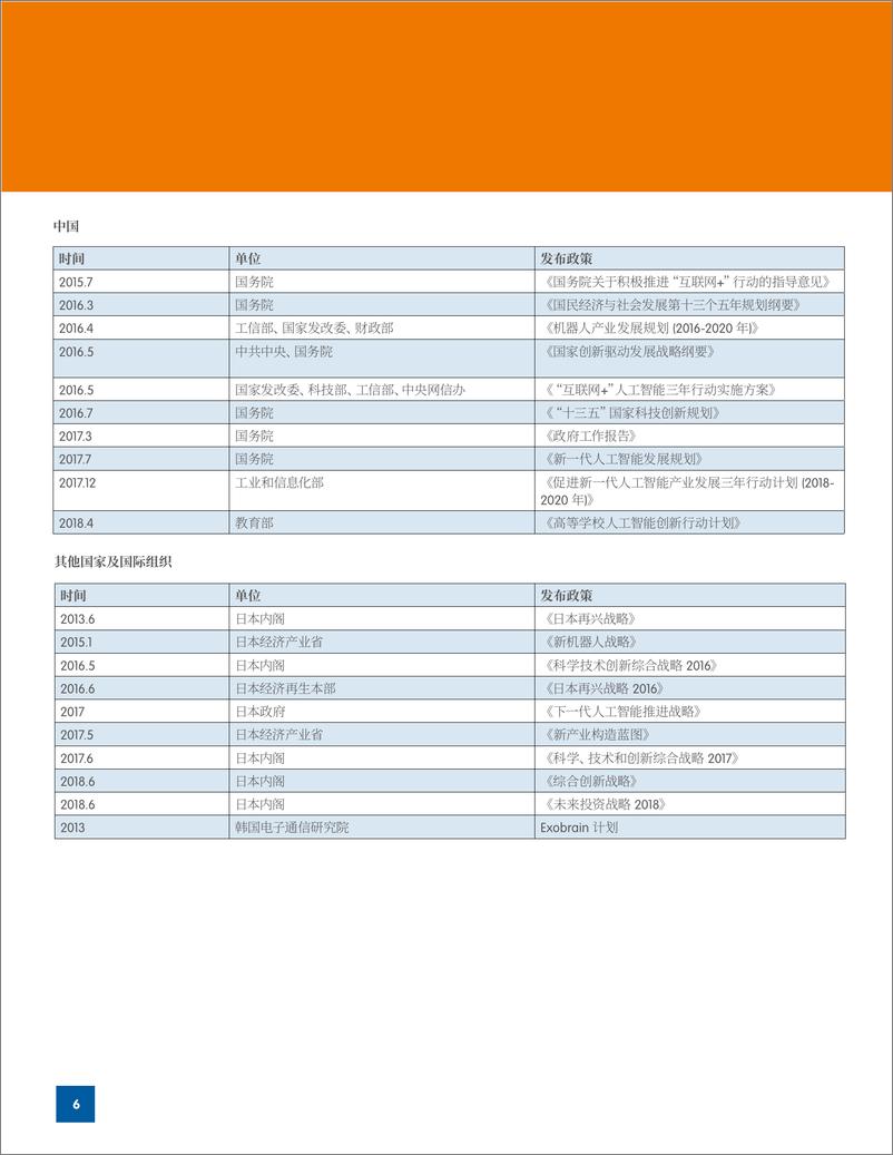 《AI深度分析》 - 第6页预览图