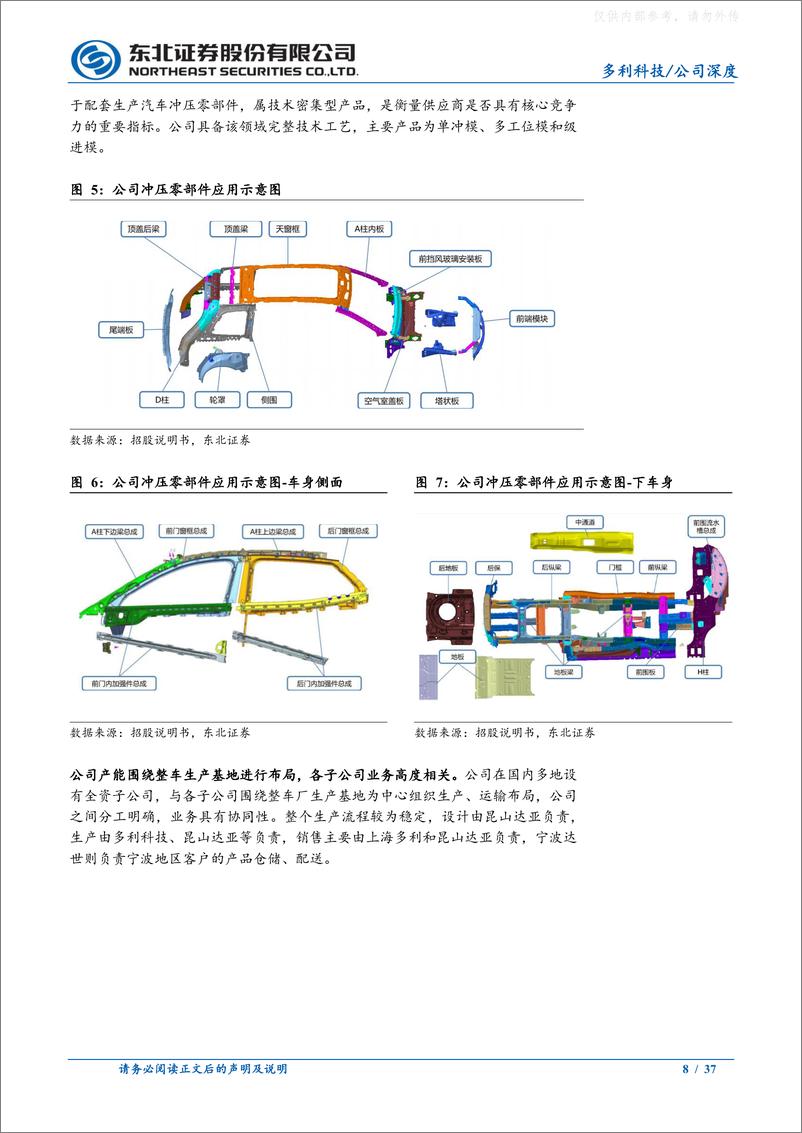 《东北证券-多利科技(001311)深耕冲压件领域，客户结构优秀助力公司成长-230326》 - 第8页预览图