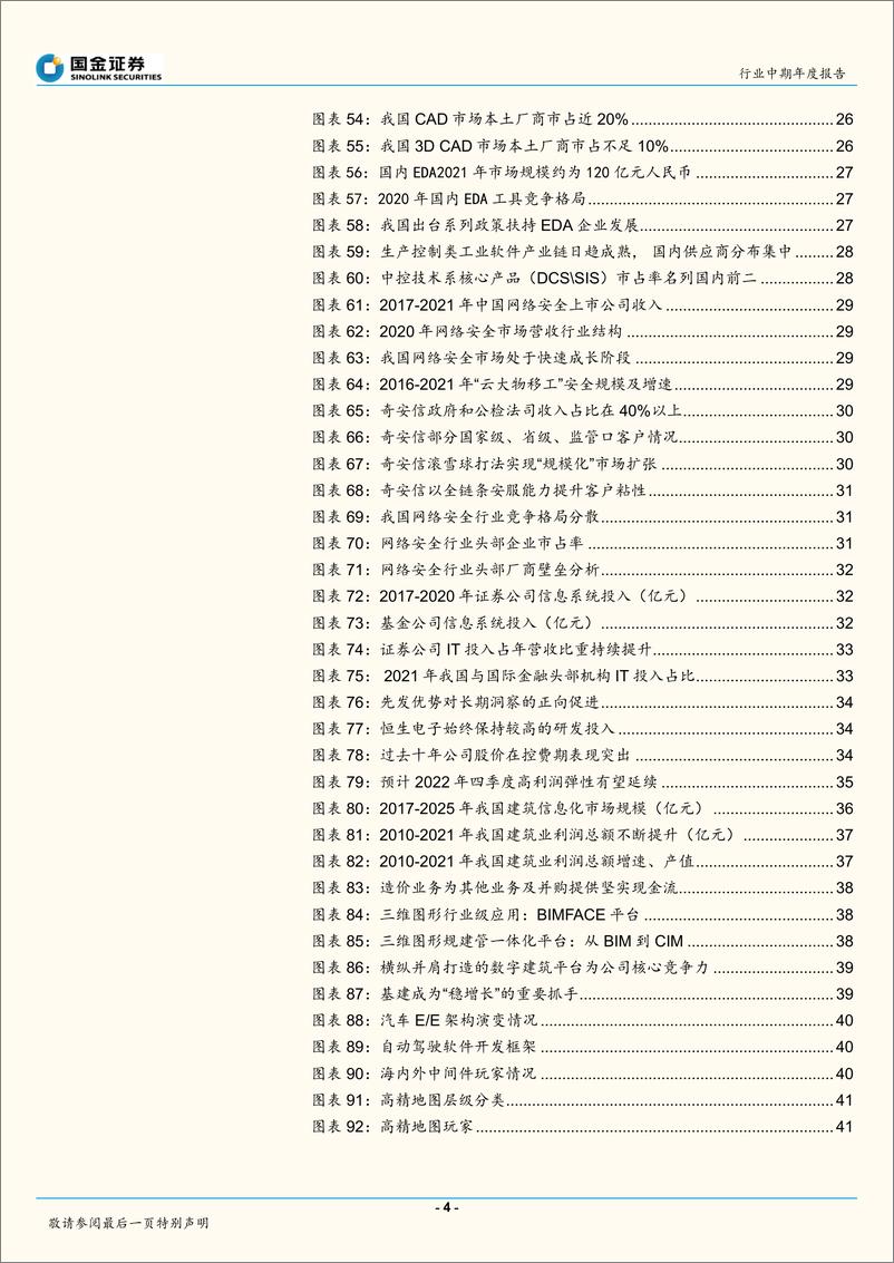 《计算机行业：紧跟政策指向，分享安全与发展机遇-20221225-国金证券-51页》 - 第5页预览图