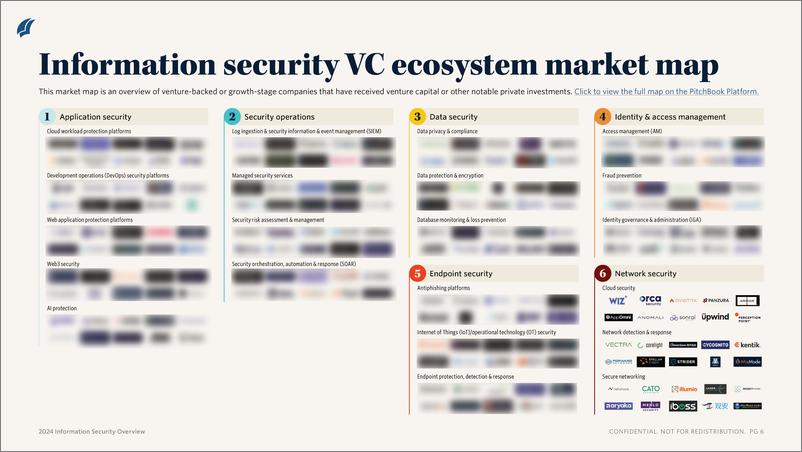 《PitchBook-2024年信息安全概述（英）-2024.10-10页》 - 第4页预览图