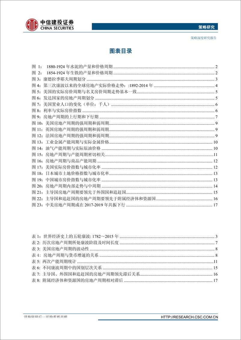 《策略深度：康波中的房地产周期研究-20160905-中信建投-22页》 - 第4页预览图