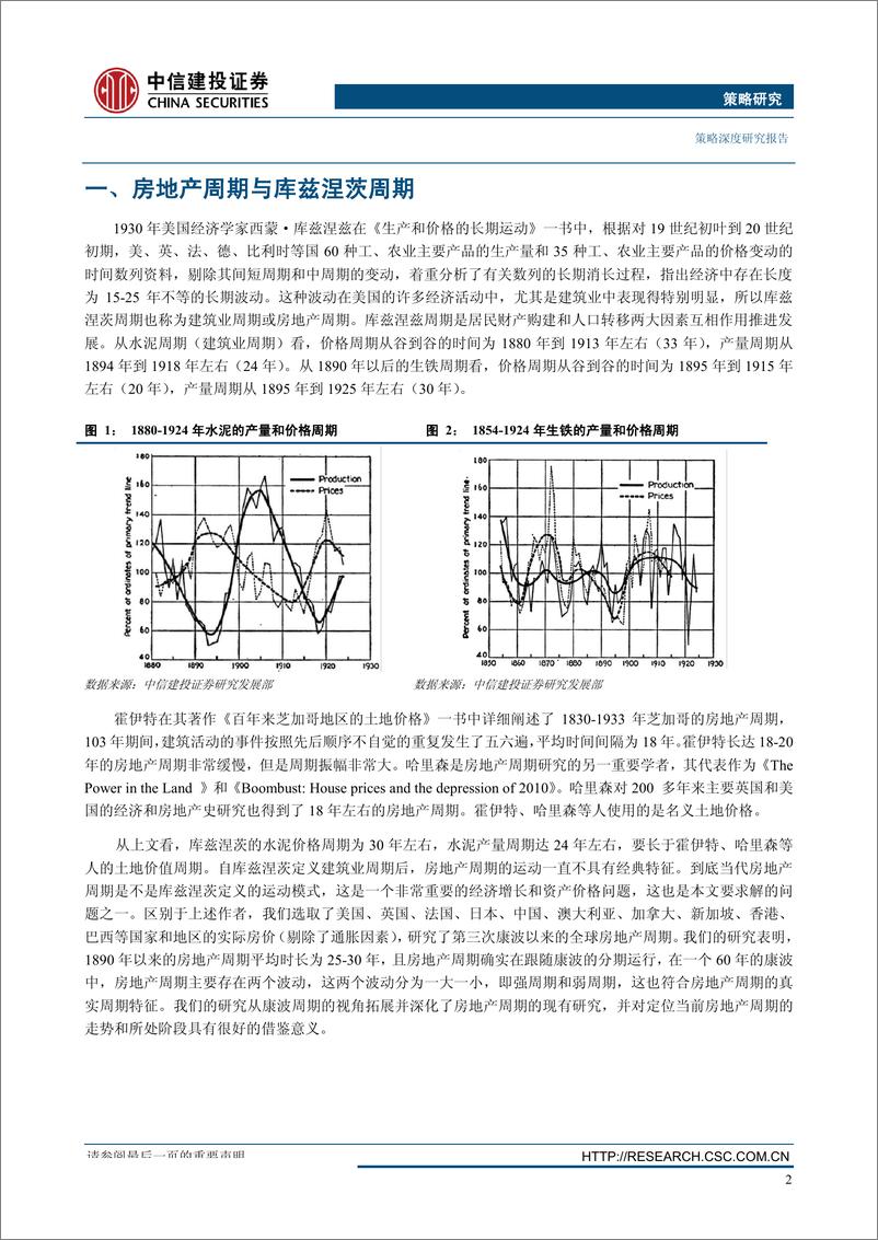 《策略深度：康波中的房地产周期研究-20160905-中信建投-22页》 - 第6页预览图