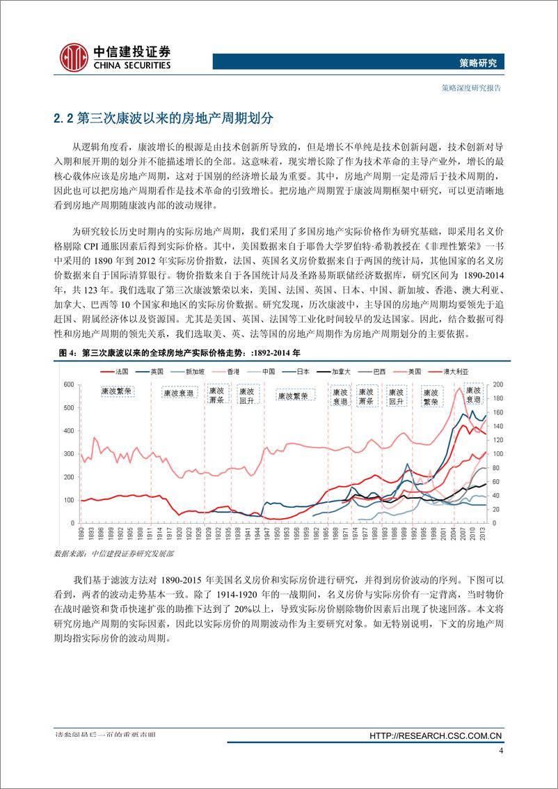 《策略深度：康波中的房地产周期研究-20160905-中信建投-22页》 - 第8页预览图