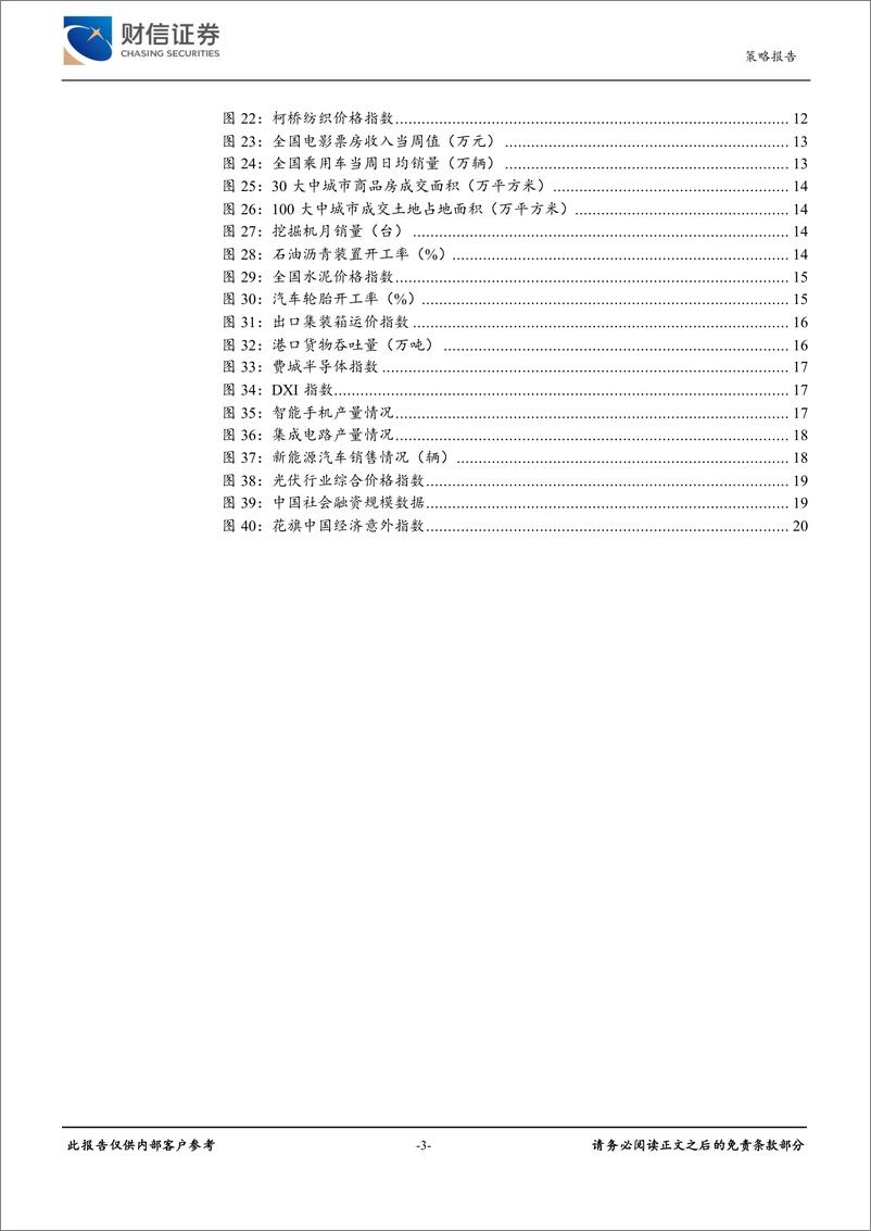 《策略专题：经济金融高频数据周报-241111-财信证券-21页》 - 第3页预览图