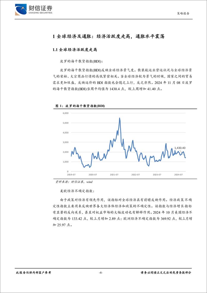 《策略专题：经济金融高频数据周报-241111-财信证券-21页》 - 第4页预览图