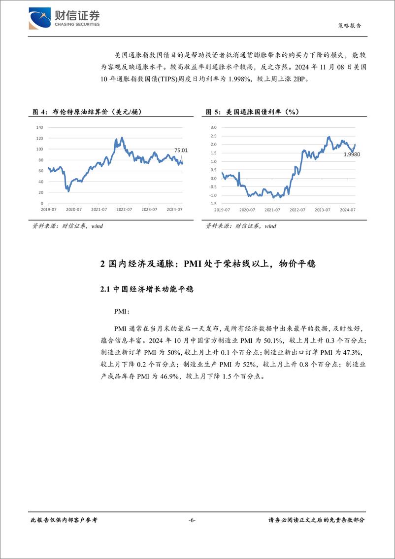 《策略专题：经济金融高频数据周报-241111-财信证券-21页》 - 第6页预览图