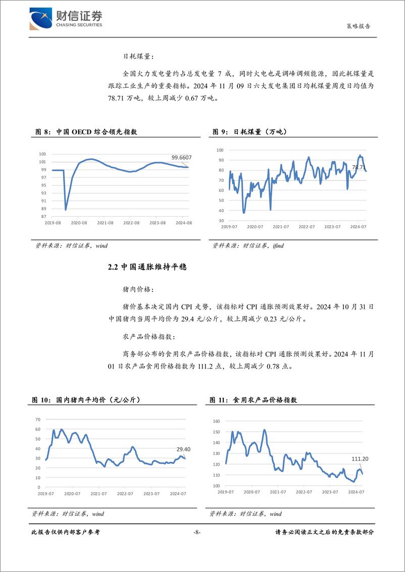 《策略专题：经济金融高频数据周报-241111-财信证券-21页》 - 第8页预览图