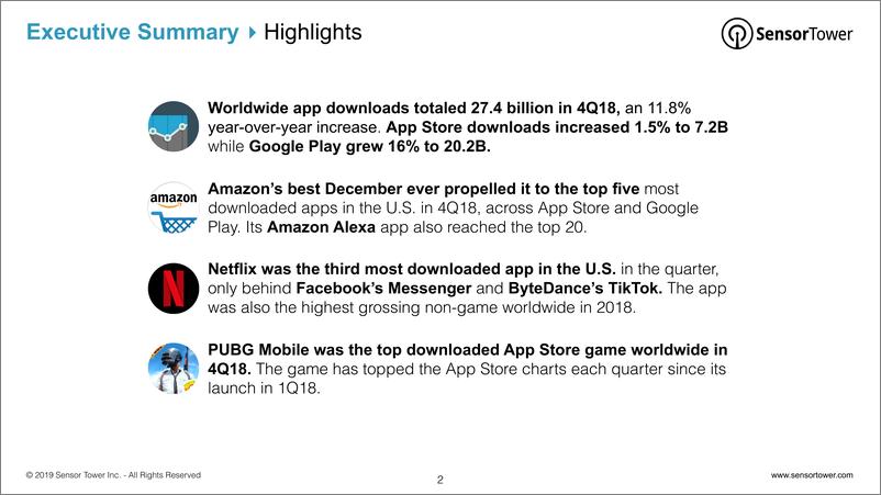 《SensorTower-2018年全年应用商店（APP）情报数据摘要（英文）-2019.1-66页》 - 第3页预览图