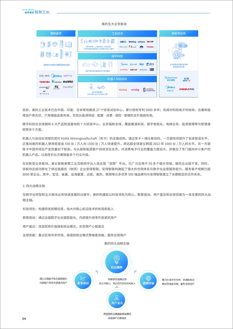 《数字美的智慧工业白皮书-59页》 - 第8页预览图